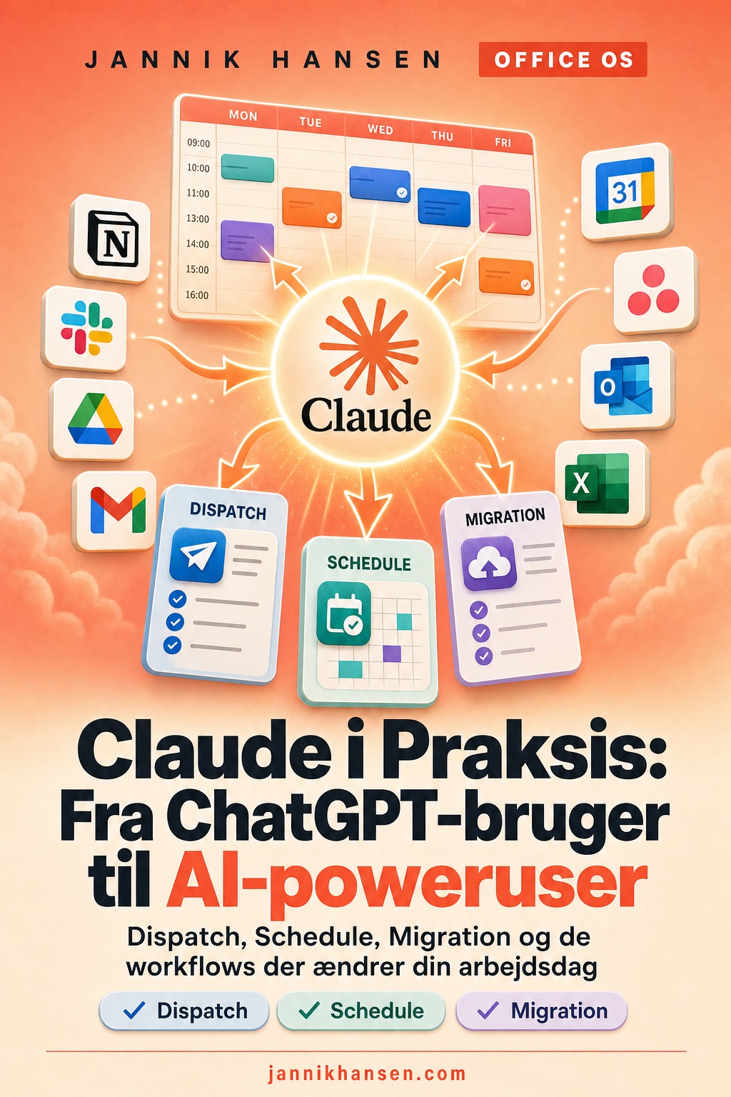 Claude i Praksis: Fra ChatGPT-bruger til AI-poweruser