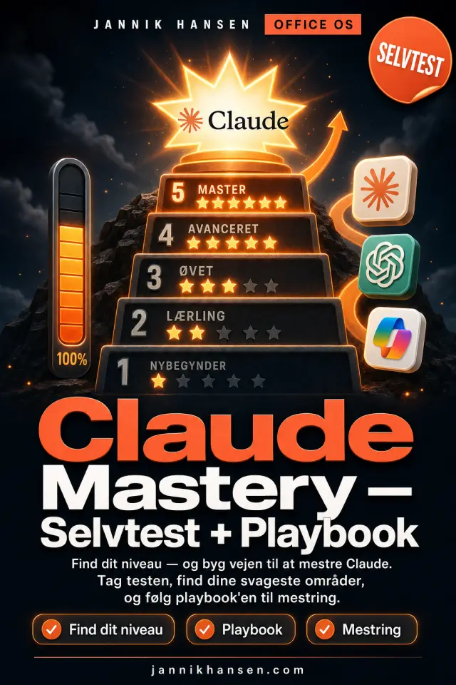 Claude Mastery — Selvtest + Playbook