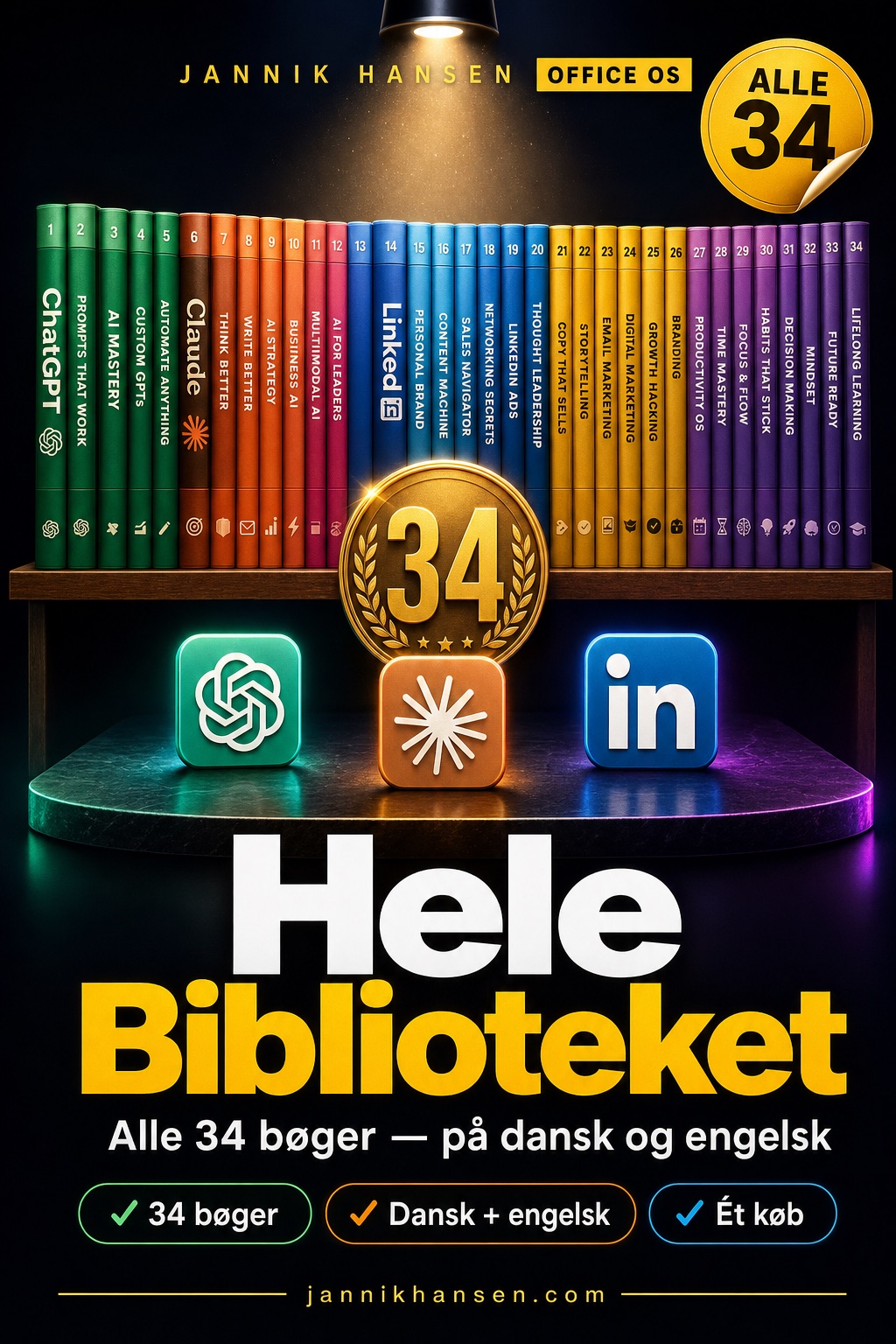Hele Biblioteket