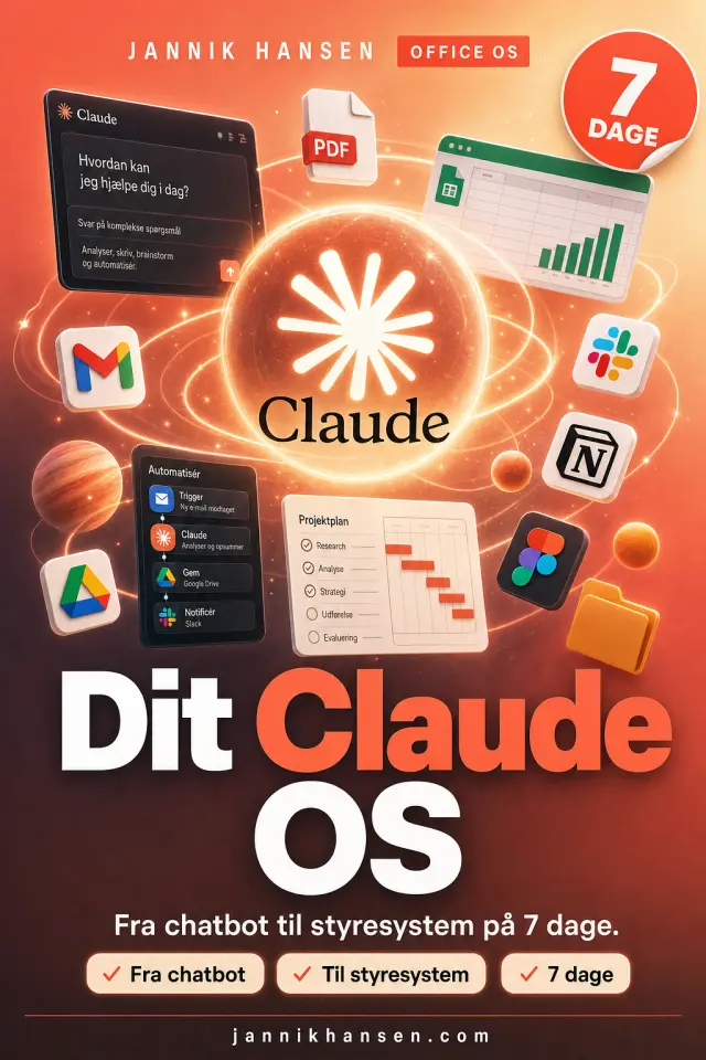 Dit Claude OS