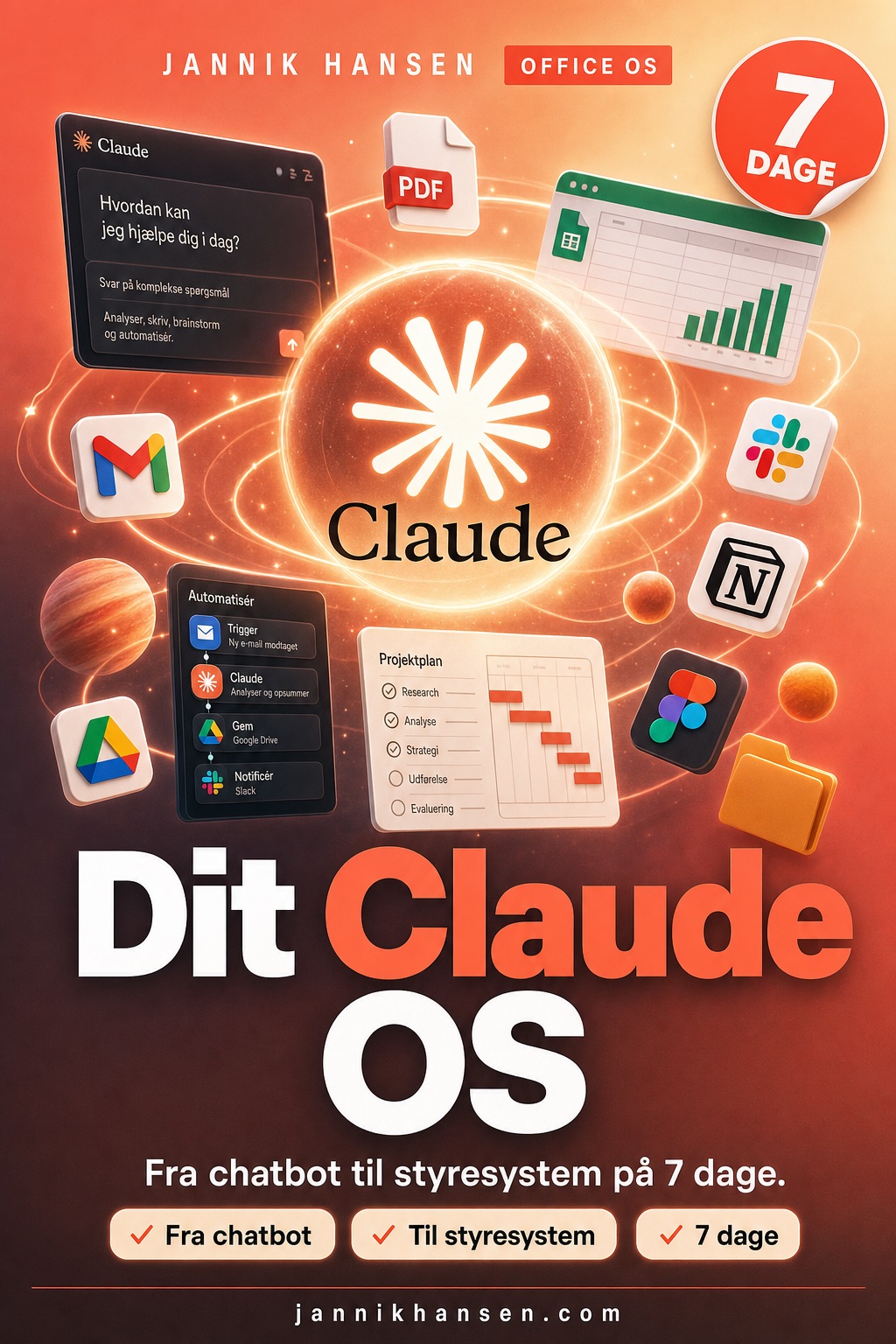 Dit Claude OS
